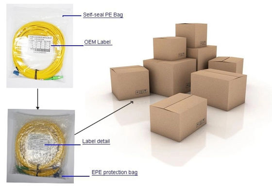 Duplex OS2 9 / 125um Sc To Lc Jednomodowy kabel światłowodowy