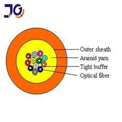 12-rdzeniowy wewnętrzny kabel światłowodowy