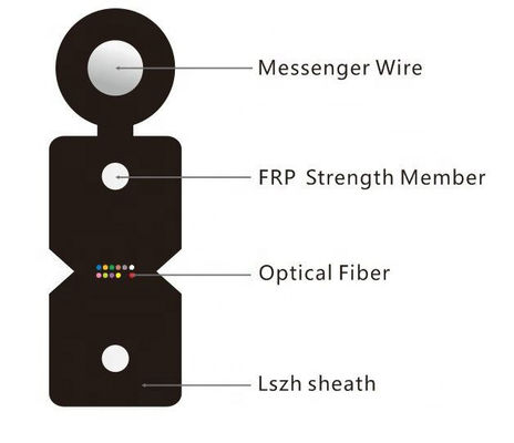 Czarna kurtka G657A1 1-kilometrowy kabel światłowodowy FTTH