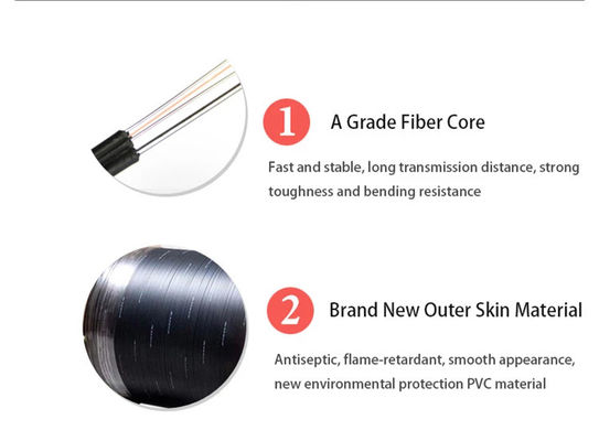 Czarna kurtka G657A1 1-kilometrowy kabel światłowodowy FTTH