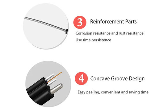Czarna kurtka G657A1 1-kilometrowy kabel światłowodowy FTTH