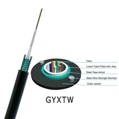 Antenowy kabel światłowodowy G652D GYXTW
