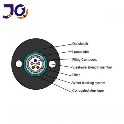 GYXTW 12-rdzeniowy antenowy kabel światłowodowy ze stalą pancerną
