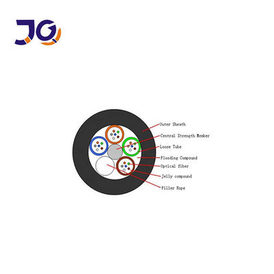 Jednomodowy 12-żyłowy zewnętrzny kabel światłowodowy GYFTY