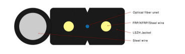 Osłona LSZH G657A GJYXCH 2-żyłowy kabel upuszczający