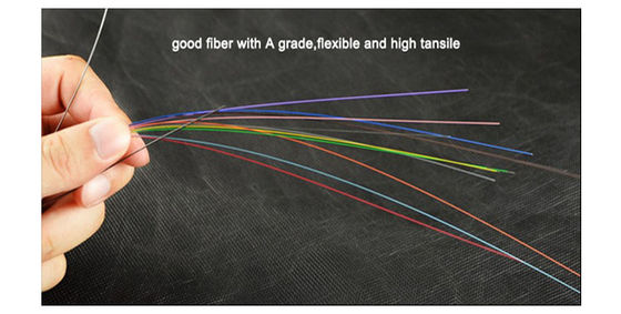 GYFXY MDPE 5,5 mm rurowy niezbrojony kabel światłowodowy