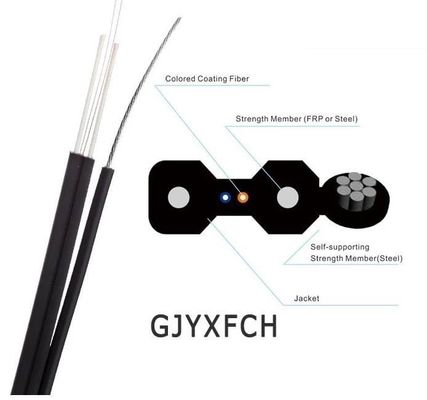 Samonośny zewnętrzny kabel światłowodowy FTTH G652D