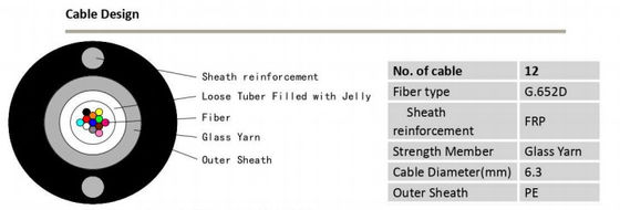 Wzmocniony płaszczem KFRP Rura światłowodowa z przędzą szklaną