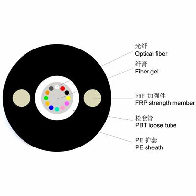 2 4 6 8 12 Kabel optyczny GYFXTY Centralny kabel otwarty