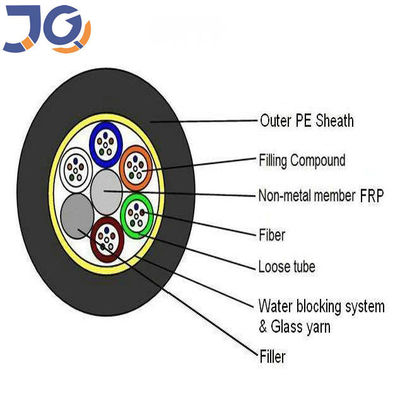 24-żyłowy zewnętrzny kabel światłowodowy Niemetalowy element skrętny
