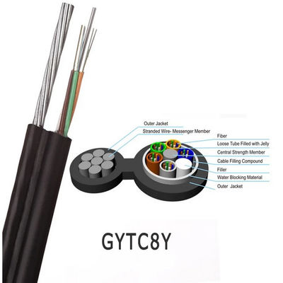 48 RODZIEŃ GYTC8S GYTC8A GYXTCS GYFTC8Y53 GYTC8S53 RYSZEK 8 Kabel światłowodowy do łączności