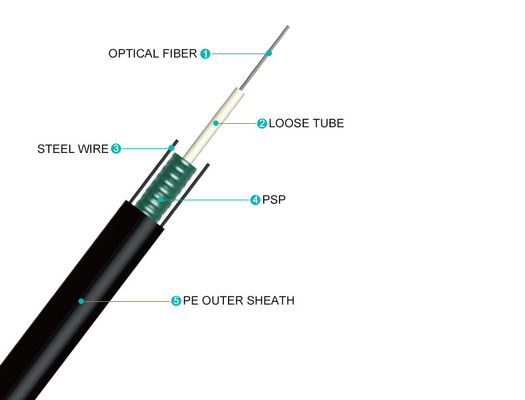 Podziemny zbrojony kabel światłowodowy Centralna luźna rura 12-rdzeniowa