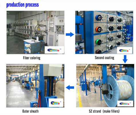 Czarna kurtka Zewnętrzny kabel światłowodowy FTTH Płaski 2-rdzeniowy GJYXCH