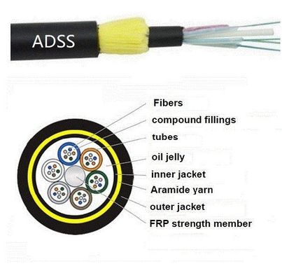 Kabel światłowodowy ADSS o rozpiętości 100 metrów 32F G652D Pojedyncza kurtka PE