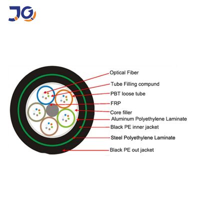 144 rdzeń podziemny kabel komunikacyjny GYFTA53 1 km