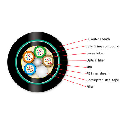 Bezpośrednio pochowany 24-rdzeniowy stalowy drut podziemny kabel światłowodowy Podwójnie opancerzony Gyfty53