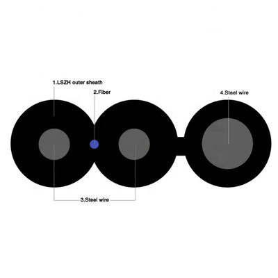 YOFC Frp G657a FTTH Kabel światłowodowy 4 rdzenie