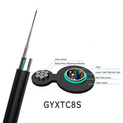 Elektryczny GYTC8S 96 rdzeń Rysunek 8 Kabel światłowodowy