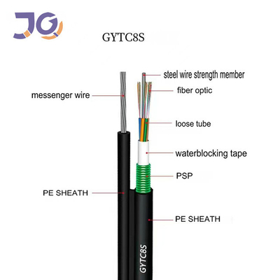 4-rdzeniowy jednomodowy rysunek 8 Kabel światłowodowy GYTC8S do zastosowań antenowych