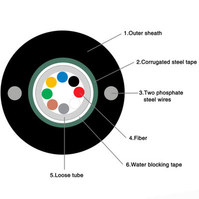 Jednomodowa luźna tuba GYXTW 8-żyłowy zewnętrzny kabel światłowodowy