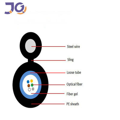 GYXTC8Y Zewnętrzna kurtka światłowodowa PE