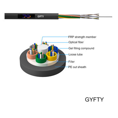 GYFTY Non Metallic Strength Member Zewnętrzny kabel światłowodowy nieopancerzony