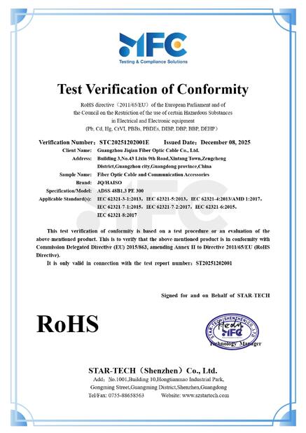 Chiny Guangzhou Jiqian Fiber Optic Cable Co., Ltd. Certyfikaty